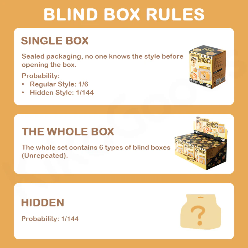 A Chai Goji Yummy Dogs Series Blind Box - Image 3
