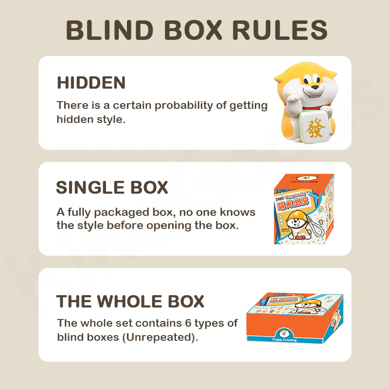 A Chai Goji's Puppy Crossing Series Blind Box - Image 3