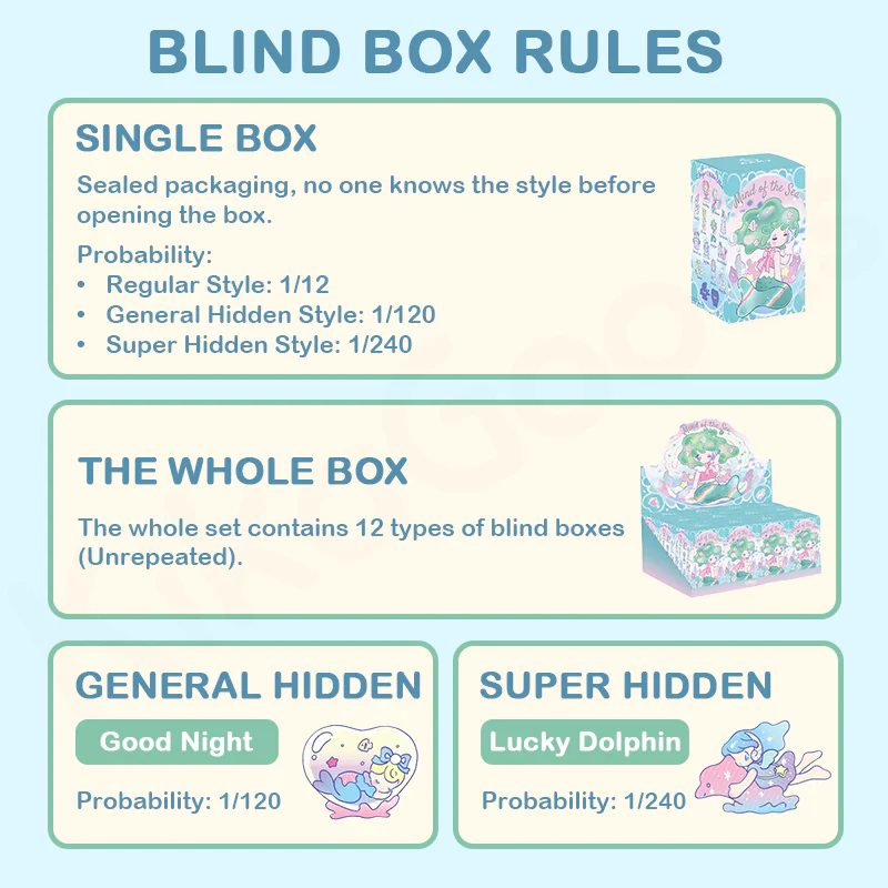 AAMY Mind of the Sea Series Blind Box - Image 3