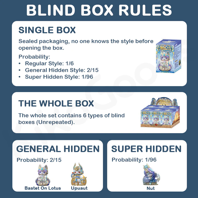 Aaru Kindergarden Series 3 Blind Box - Image 3