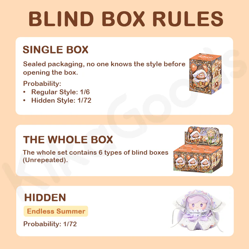ADOU Four Seasons Collector Series Plush Blind Box - Image 3
