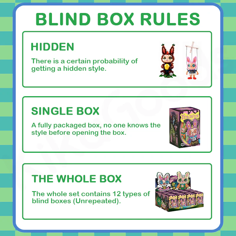 Agan Dark Fairy Tale Series Blind Box - Image 3