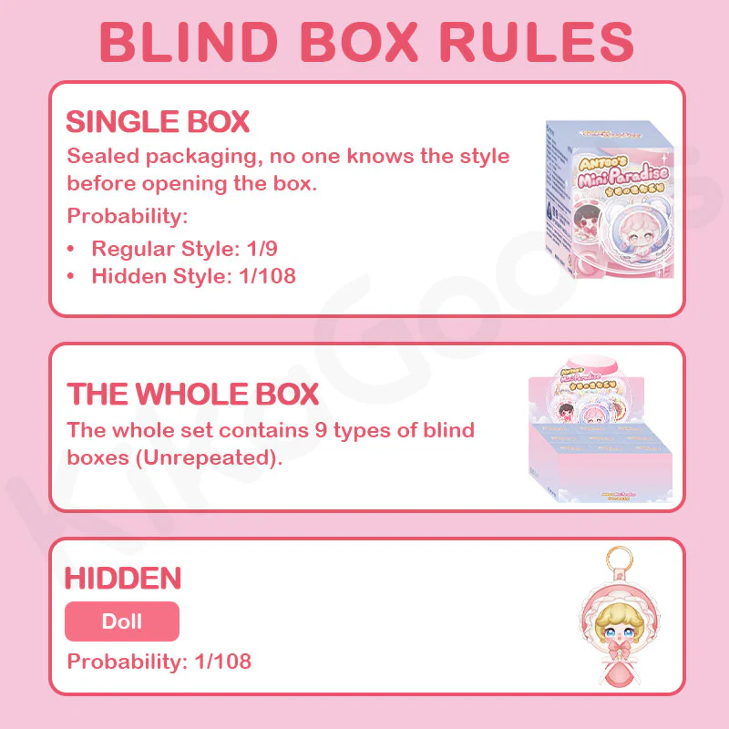 Antoo's Mini Paradise Series Plush Keychain Blind Box - Image 3