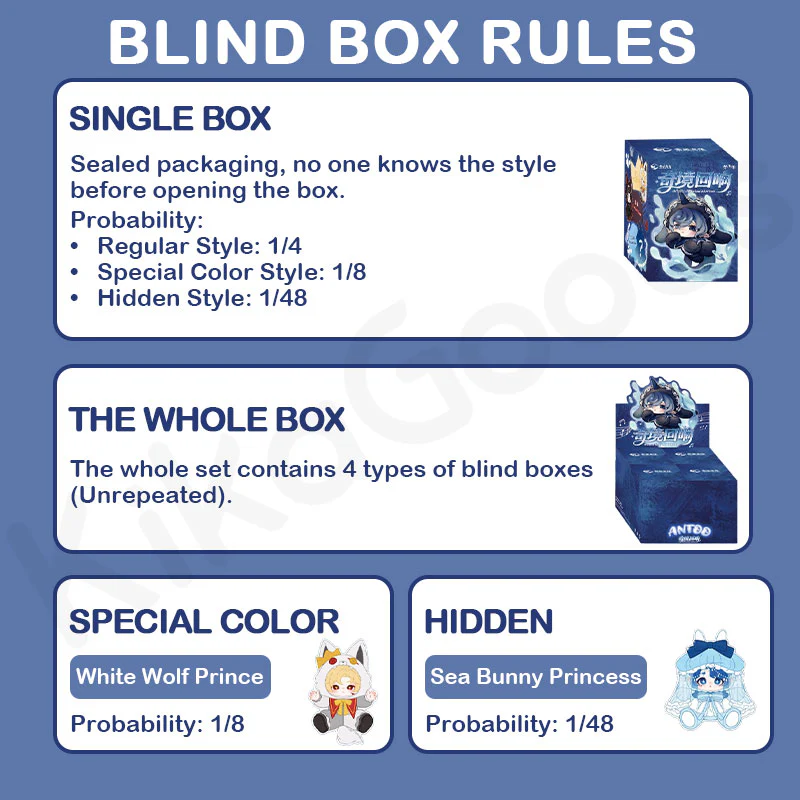 ANTOO's Wonderland Adventure Series Plush Blind Box【Shipped in Jun./Jul. 2026】 - Image 3