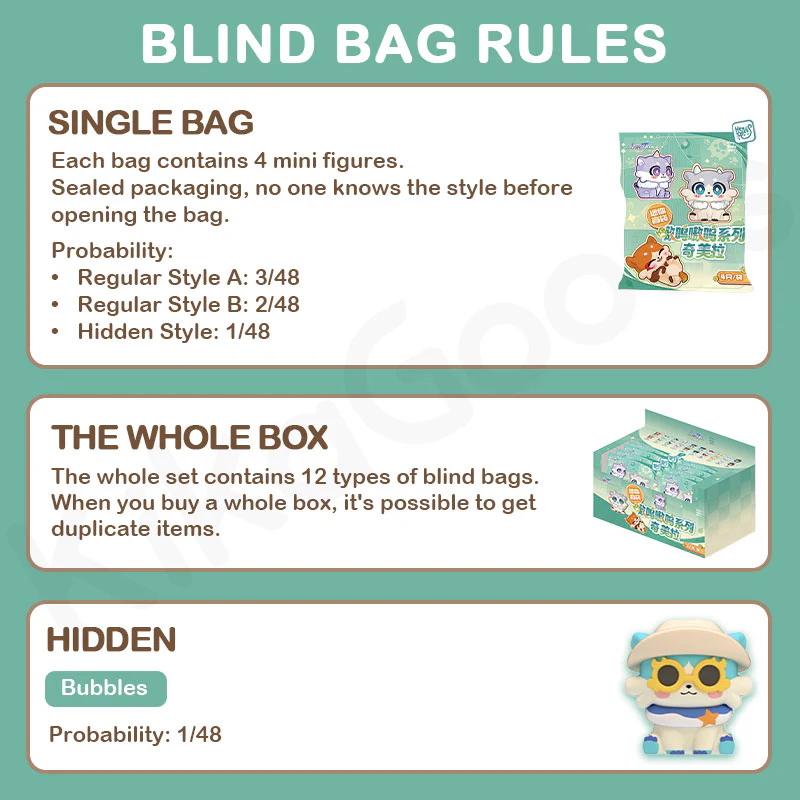 Awooo Series Chimera Mini Blind Bag - Image 4