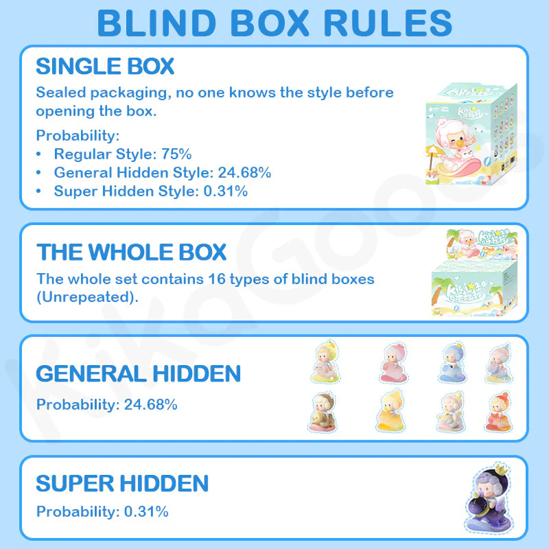Baby Kiwi-Kiwi Rocking Fun Series Blind Box - Image 4