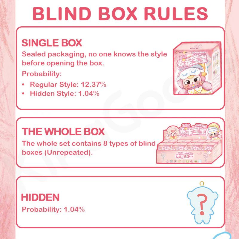 Baby Three Good Baby Series Plush Blind Box - Image 3