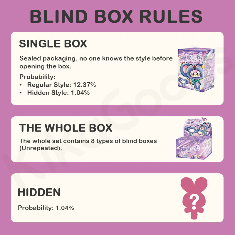 Baby Three Magic Mirror V2 Series Plush Blind Box - Image 3