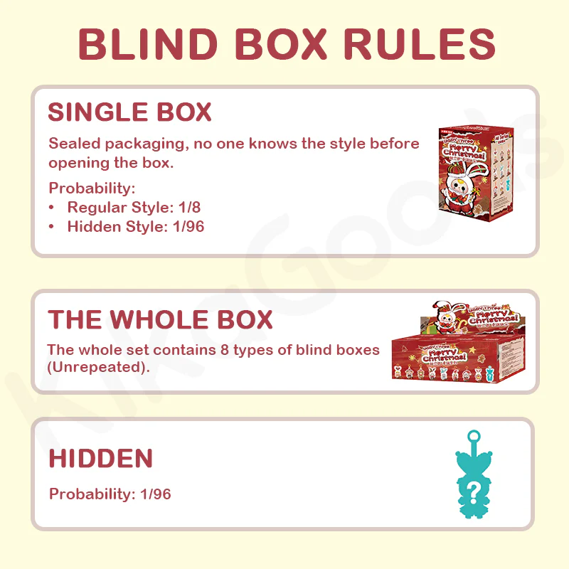 Baby Three Merry Christmas Series Plush Blind Box - Image 3