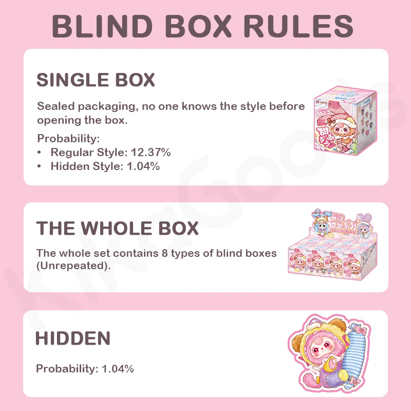 Baby Three Sweet Dream 100% Series Plush Blind Box - Image 3