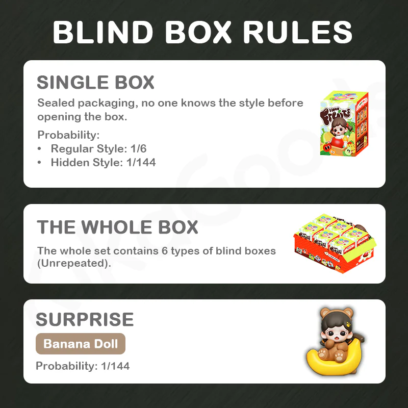 Baby Zoraa I Love Fruits Series Mini Blind Box - Image 3