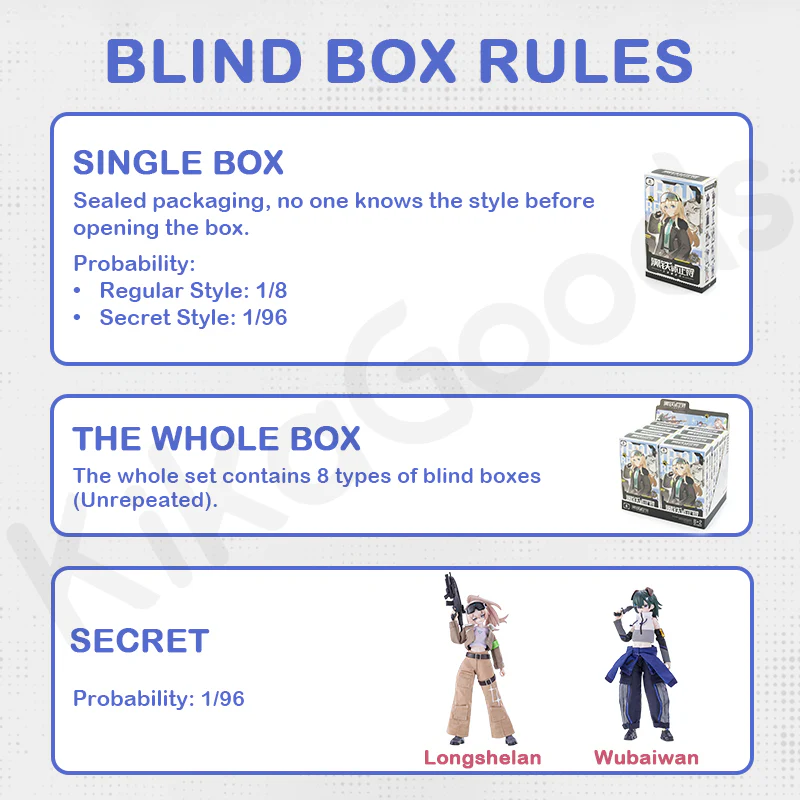 Black Iron Rest Series Action Figure MJD Blind Box【Shipped in May.~Jul. 2026】 - Image 3