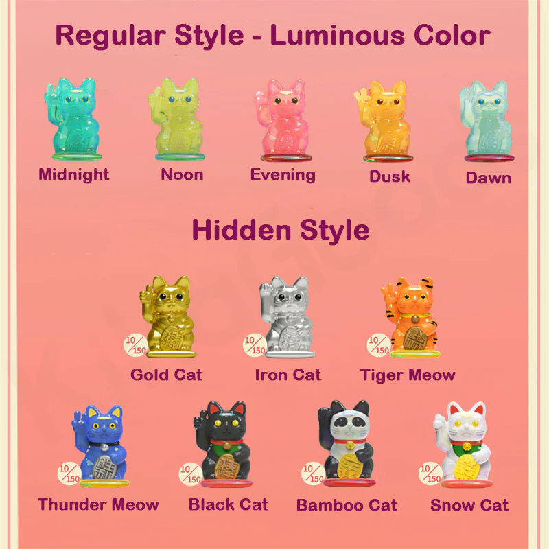 Blessing Lucky Cat Series Mini Blind Box - Image 3