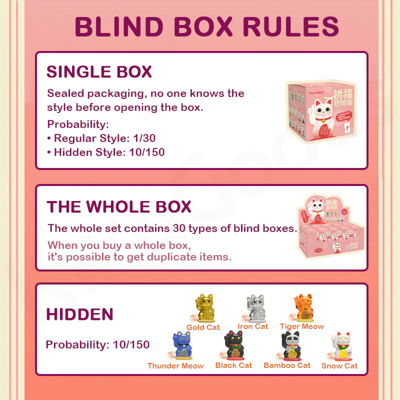 Blessing Lucky Cat Series Mini Blind Box - Image 4