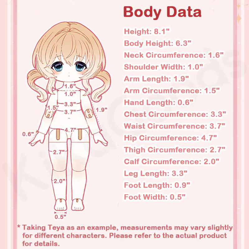 Bonnie's Dream of Toy Box Series 1/6 Action Figure BJD Blind Box - Image 15