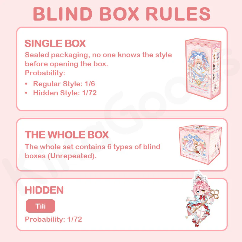 Bonnie's Dream of Toy Box Series 1/6 Action Figure BJD Blind Box - Image 3