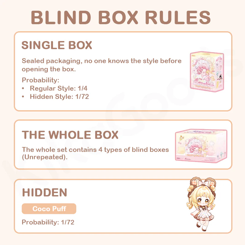 Bonnie's Fourth Generation Dream Pastry Series Action Figure BJD Blind Box - Image 3