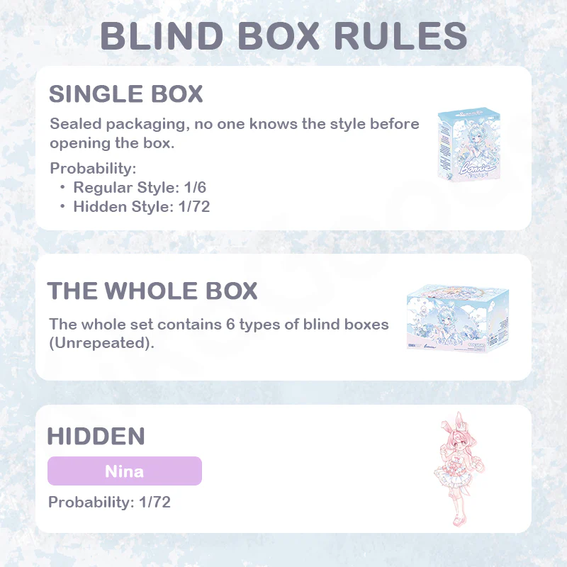 Bonnie's Third Generation Meteorological Series Action Figure BJD Blind Box - Image 10