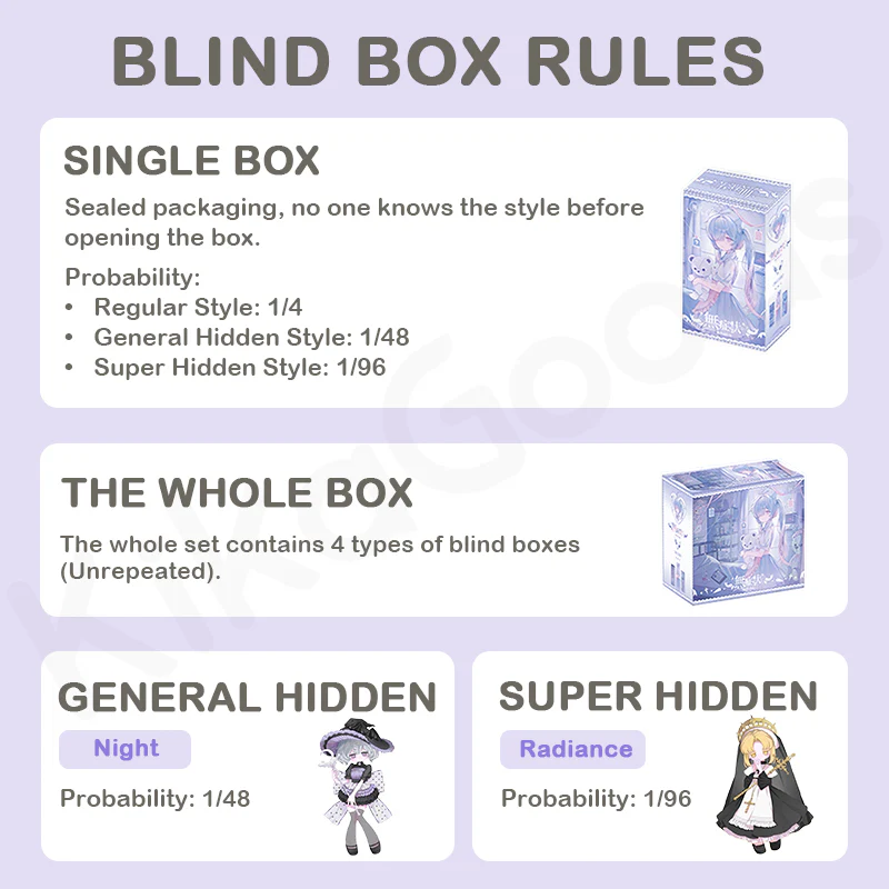 Poems in Box No Symptoms Series 1/12 Action Figure BJD Blind Box - Image 3