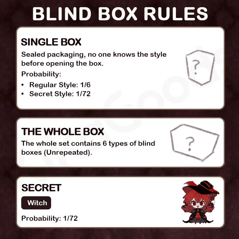 Brewling Series 1/12 Action Figure BJD Blind BoxăShipped in Sept./Oct. 2026ă - Image 3
