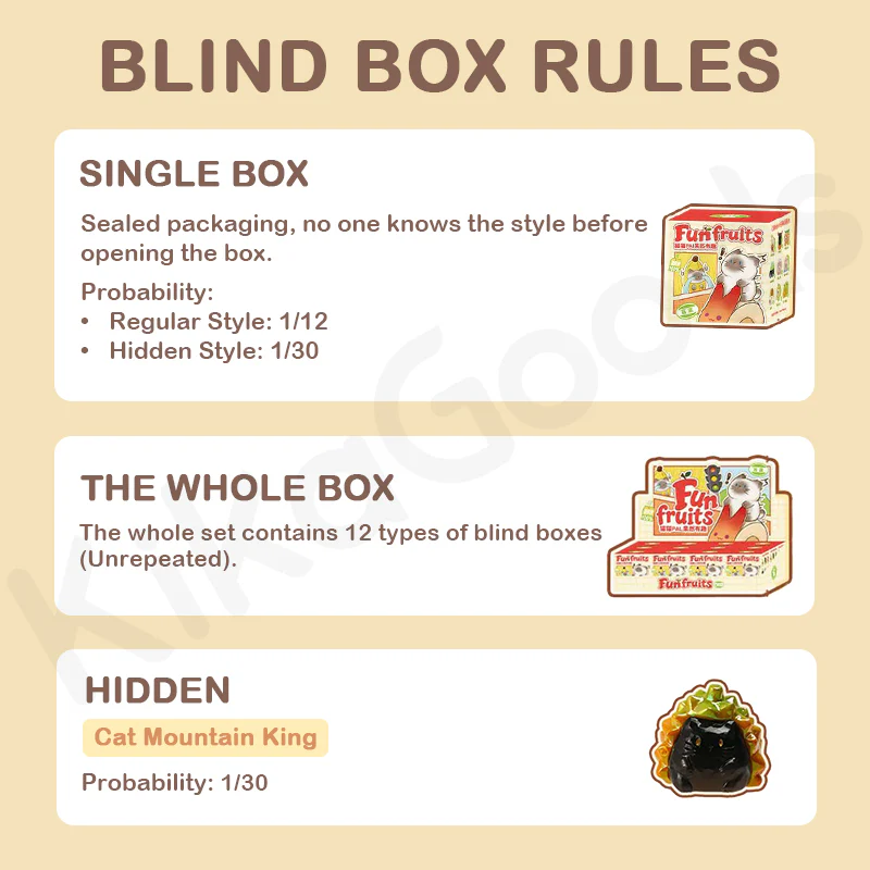 Cat PAI Fun Fruits Series Mini Blind Box - Image 3