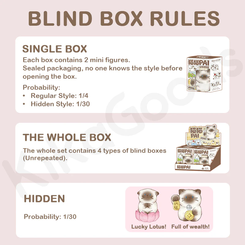 Cat PAI Emotion Series Blind Box - Image 3