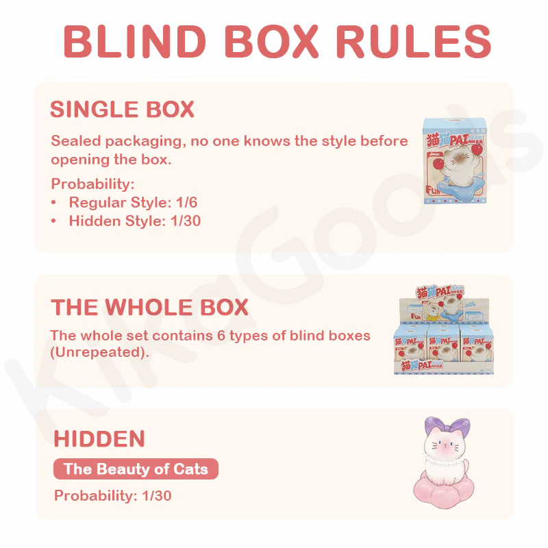 Cat PAI Joyful Spinning Series Blind Box - Image 3