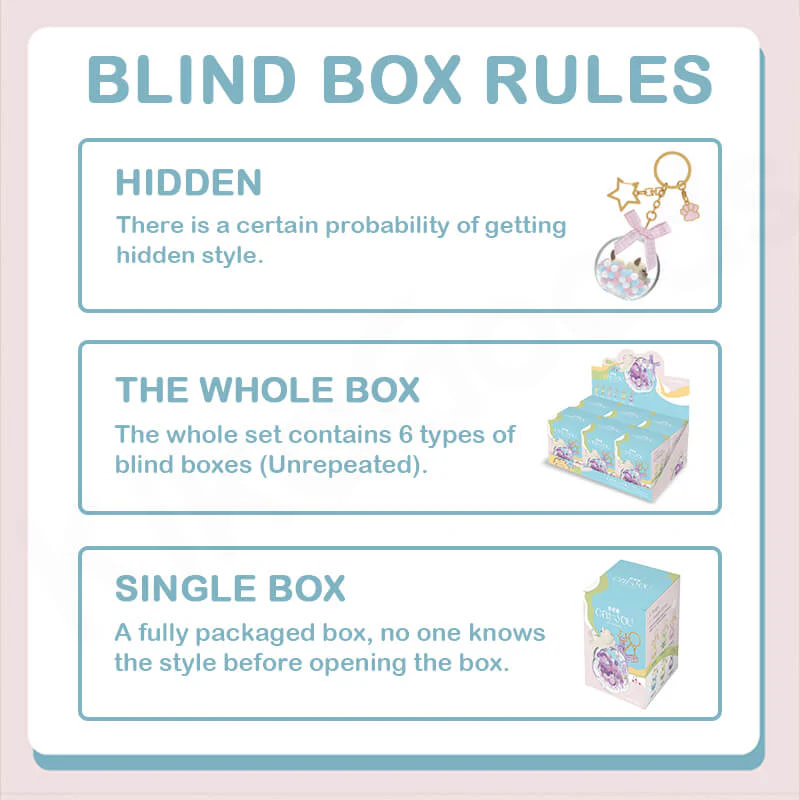 Cat You DIY Keychain Series 2 Blind Box - Image 3