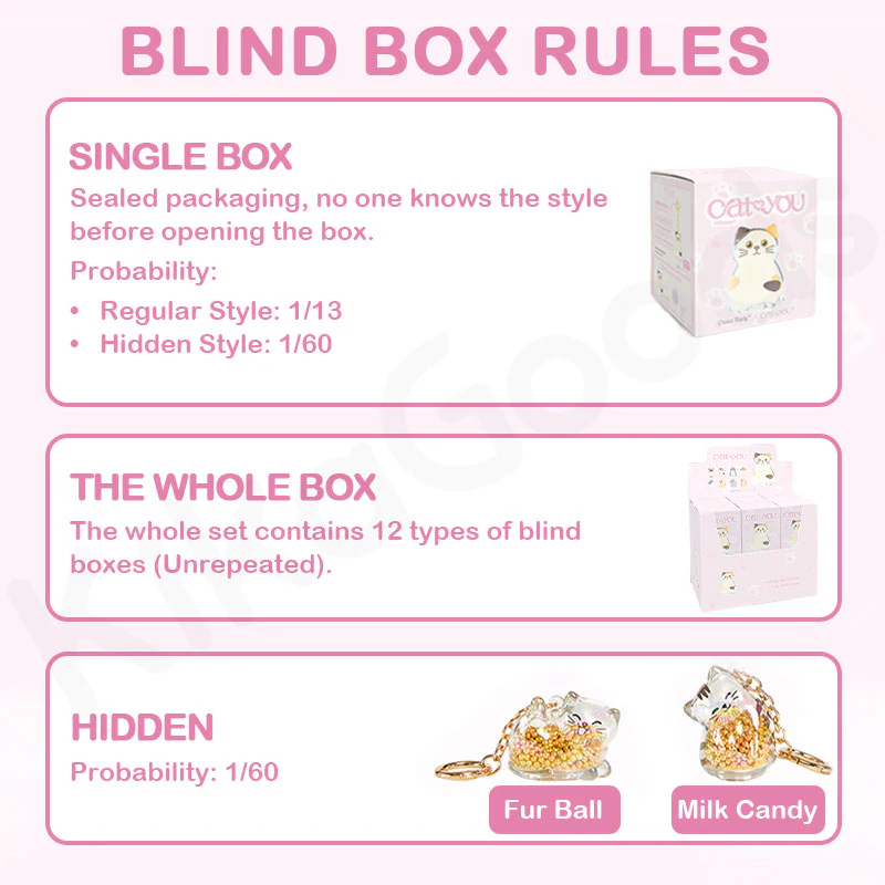 Cat You Pet Hair Collector Series Pendant Mini Blind Box - Image 3