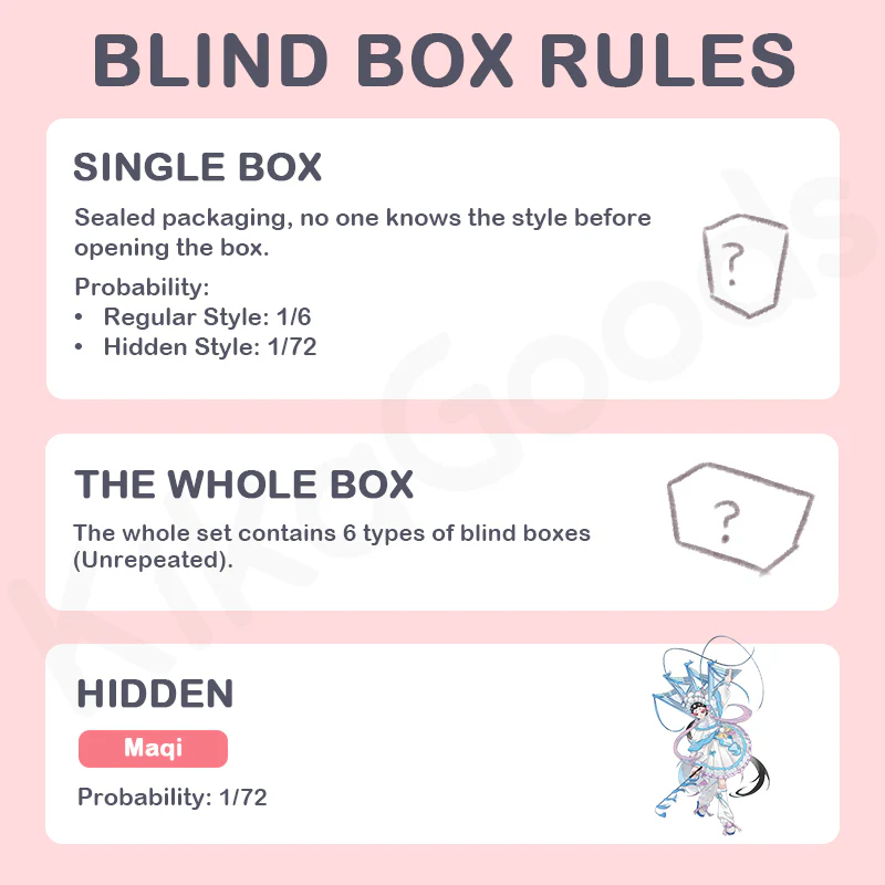Chinese Opera Dream Series 1/6 Action Figure BJD Blind Box - Image 3