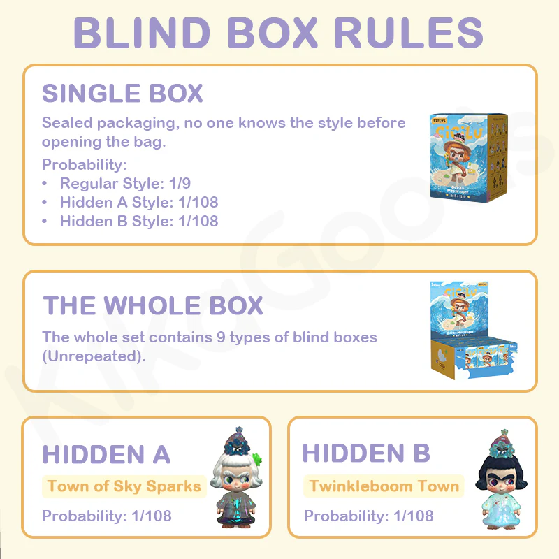 Cicilu Ocean Messenger Series Blind Box - Image 3