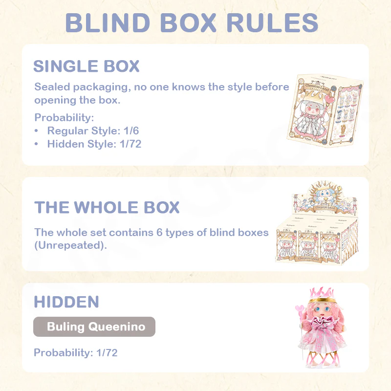 Cino Chessino Land Series Plush Blind Box - Image 3
