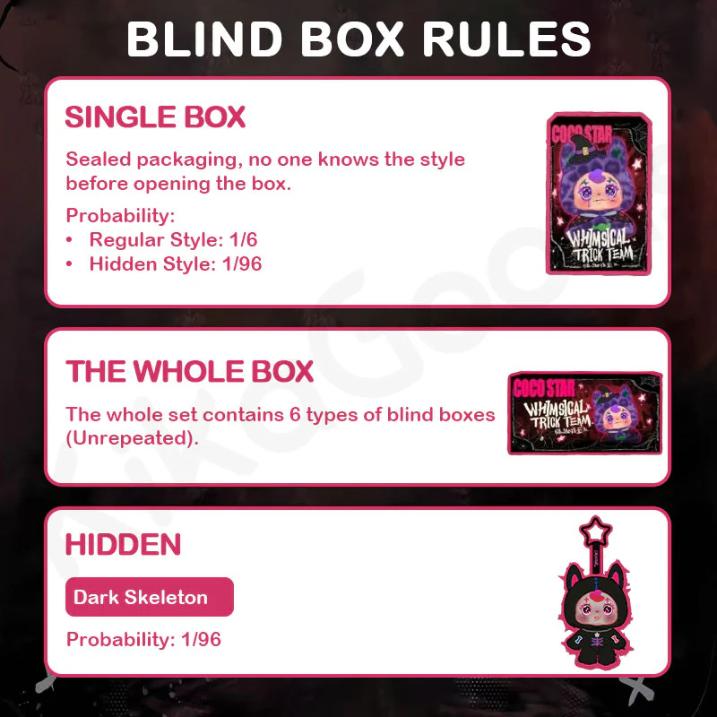 Cocostar Whimsical Trick Team Series Plush Blind Box - Image 3