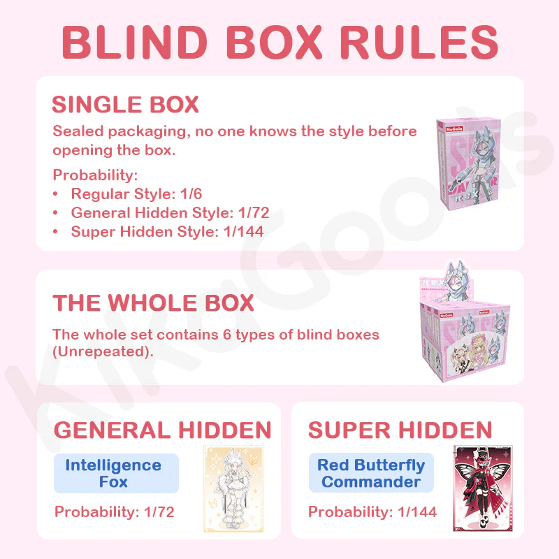 Code X Elite Agent Series 1/8 Action Figure BJD Blind BoxăShipped in Aug./Sept. 2026ă - Image 3