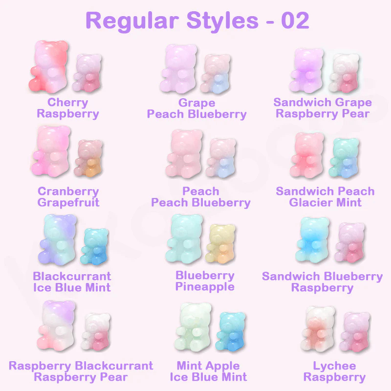 Colorful Candy Chocolate Bear Mini Blind Box - Image 3