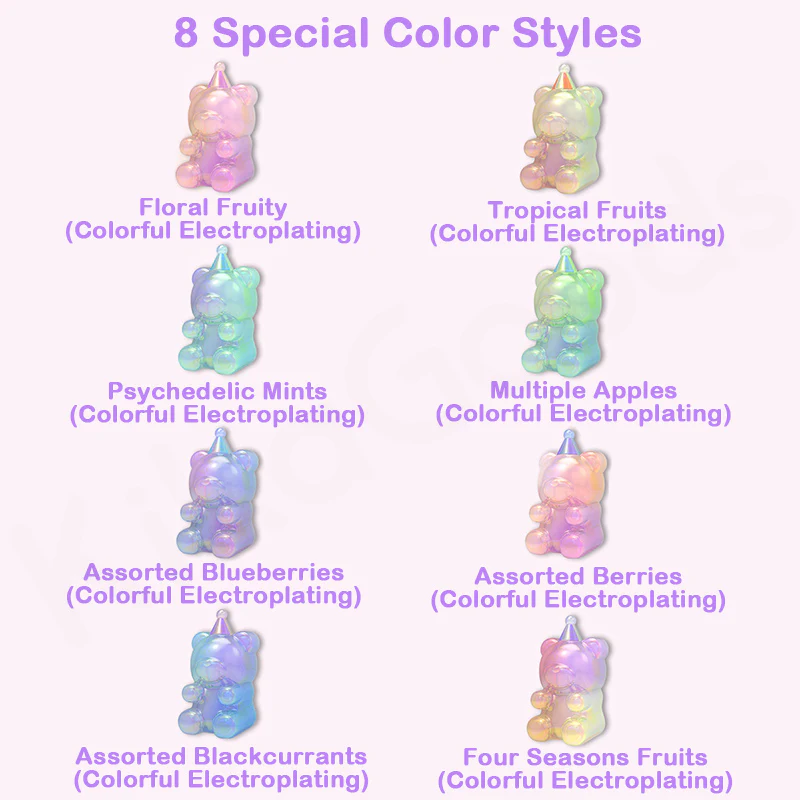 Colorful Candy Chocolate Bear Mini Blind Box - Image 4