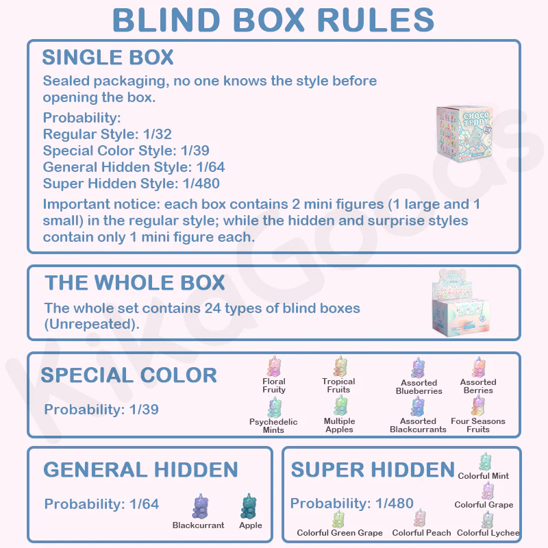 Colorful Candy Chocolate Bear Mini Blind Box - Image 6