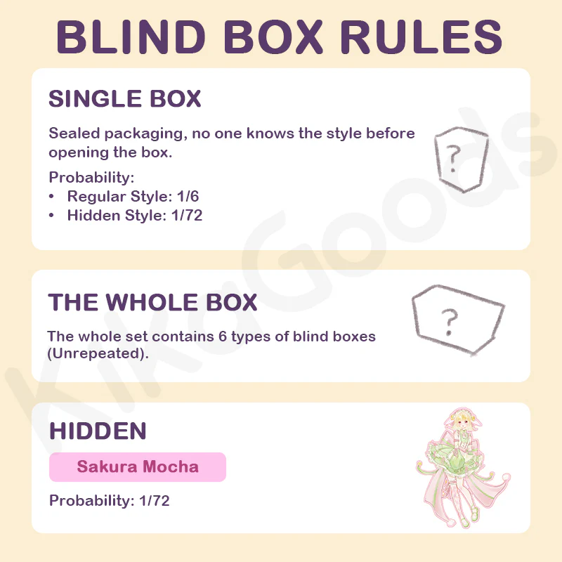 Daydream Mansion Series Special 1/6 Action Figure BJD Blind Box【Shipped in Oct./Nov. 2026】 - Image 3