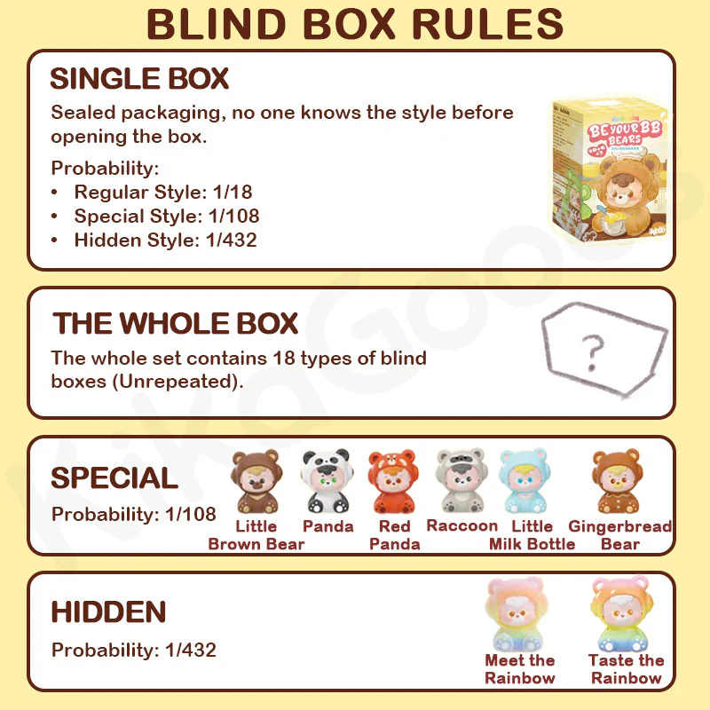 Diudiu Baby Be Your BB Bears Series Mini Blind Box - Image 4