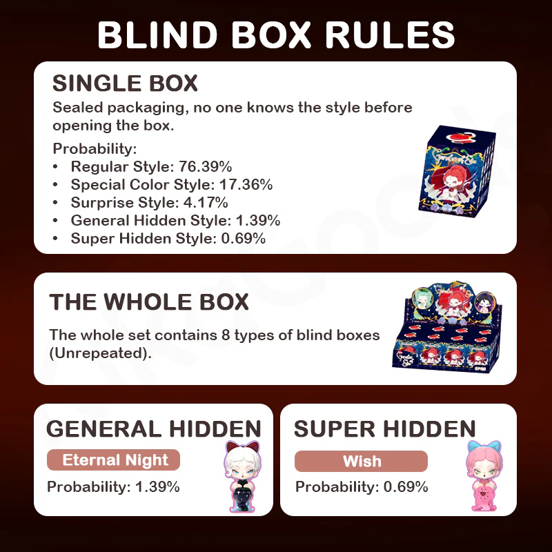 DODO Nami Garden of Eden Series Mini Blind Box - Image 4