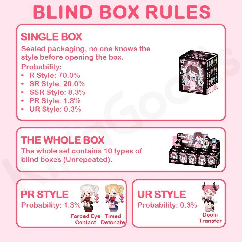 DODO Nami Virtual World Series Mini Blind Box - Image 4