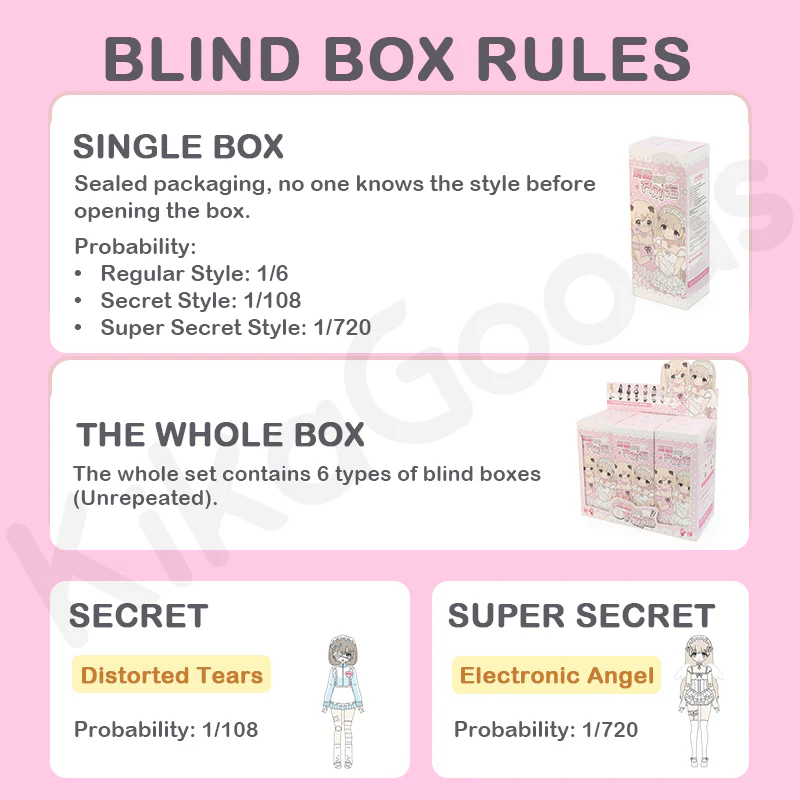 Don't Touch My Bangs Series Special 1/6 Action Figure BJD Blind Box【Closed-Eye Edition - Shipped in Jun./Jul. 2026】 - Image 3