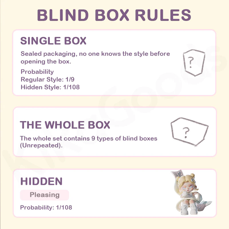 Dora Material Vistas Series Blind Box - Image 3