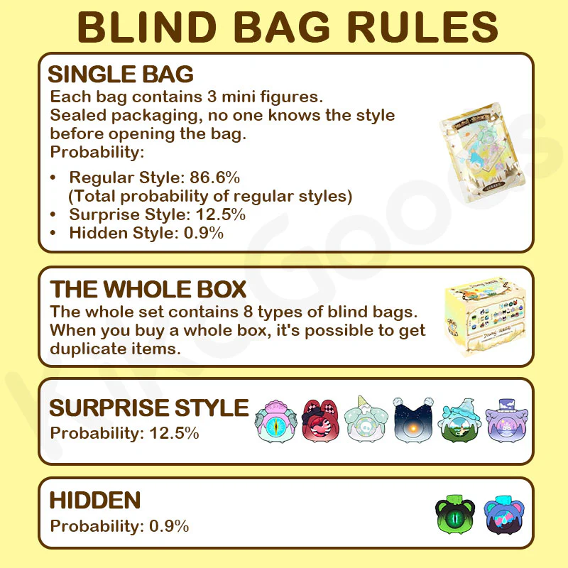 Downy Fluid Chroma Series Blind Bag - Image 3