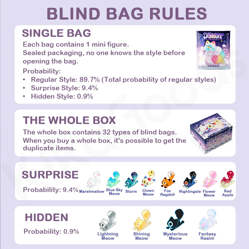Downy Pranky Paradise Series Blind Bag - Image 4
