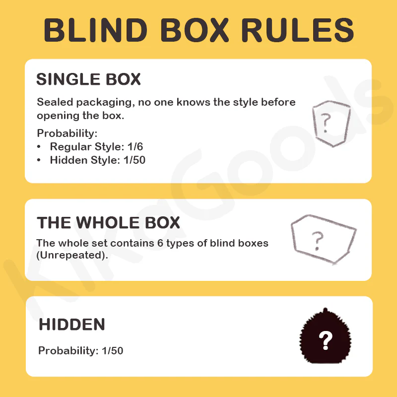 Durian Kingdom Series Plus+ Blind Box - Image 3