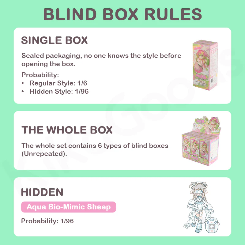 Electronic Pet Game World Series 1/12 BJD Blind Box - Image 3