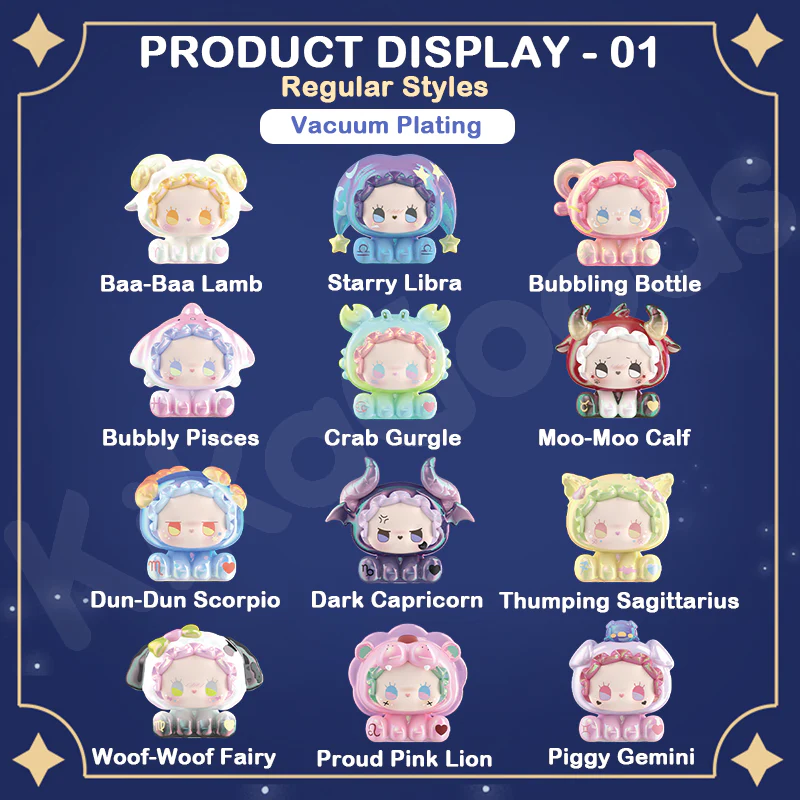 Emma Hey Zodiac Series Blind Box - Image 2