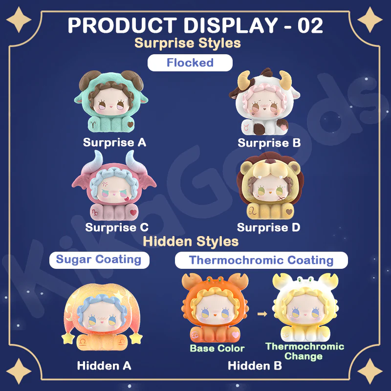 Emma Hey Zodiac Series Blind Box - Image 3