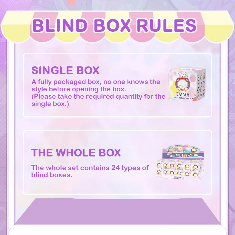 EMMA Jellybean Jolt Series Mini Blind Box - Image 5